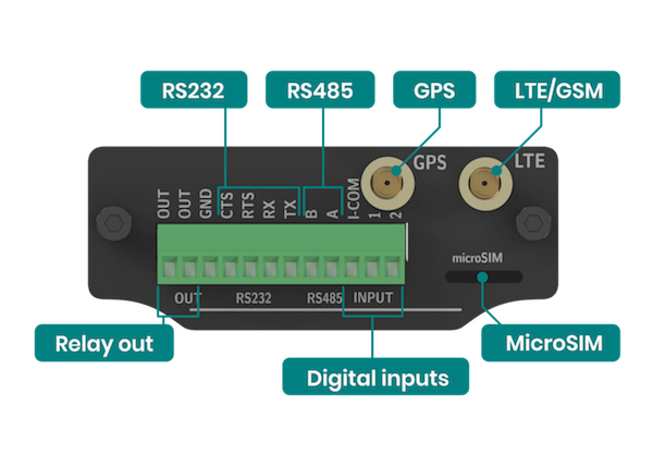 AG-1621 connectors