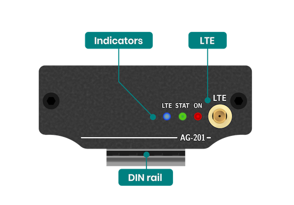 AG-201 connectors side A