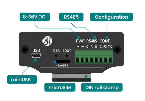 AG-201 connector side B