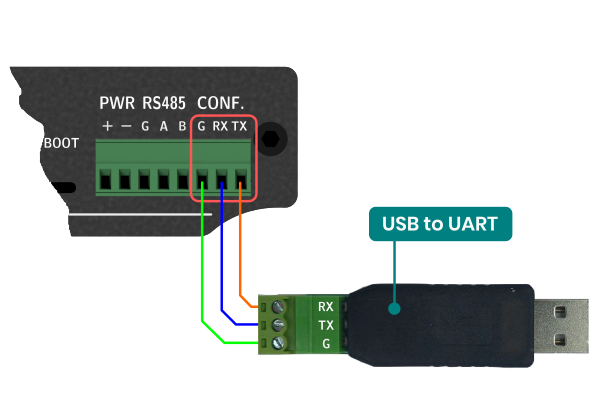 AG-201 config connection