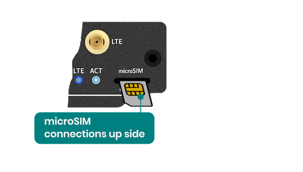 AG-207 SIM