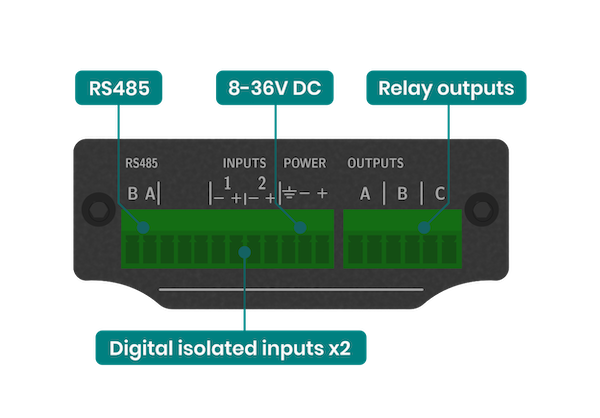 AG-831 connectors