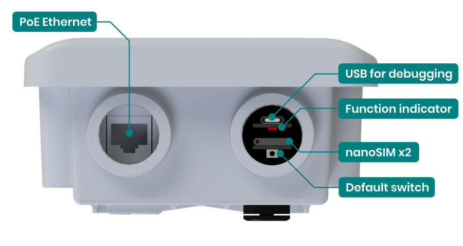 ALWG-1638 Connectors