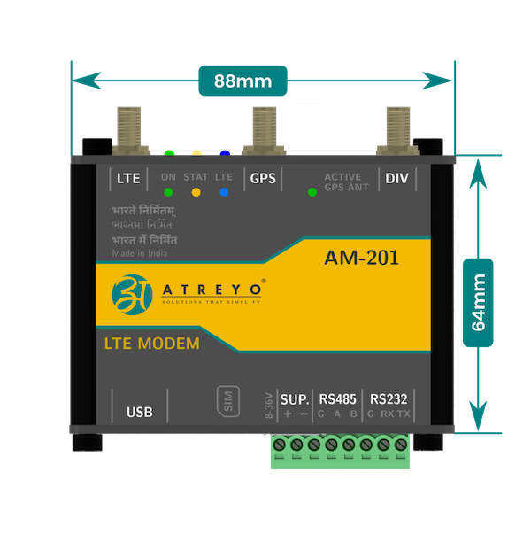 AM-201 top dimensions