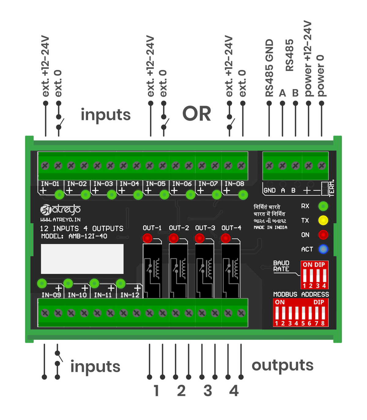 AMB-12I-4O wiring