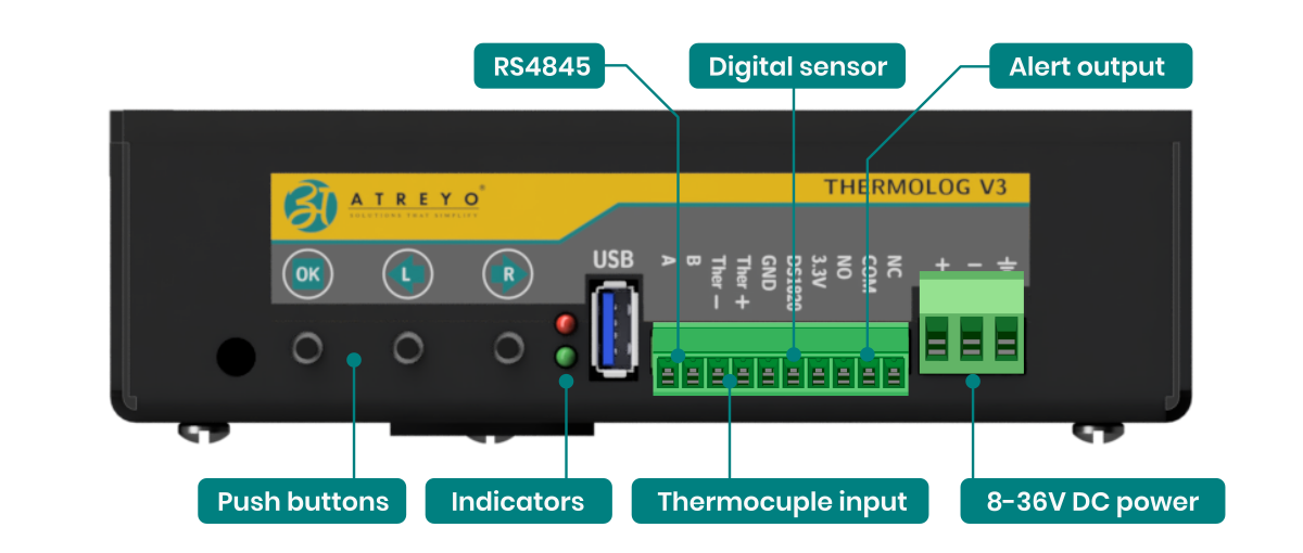 Thermolog connections