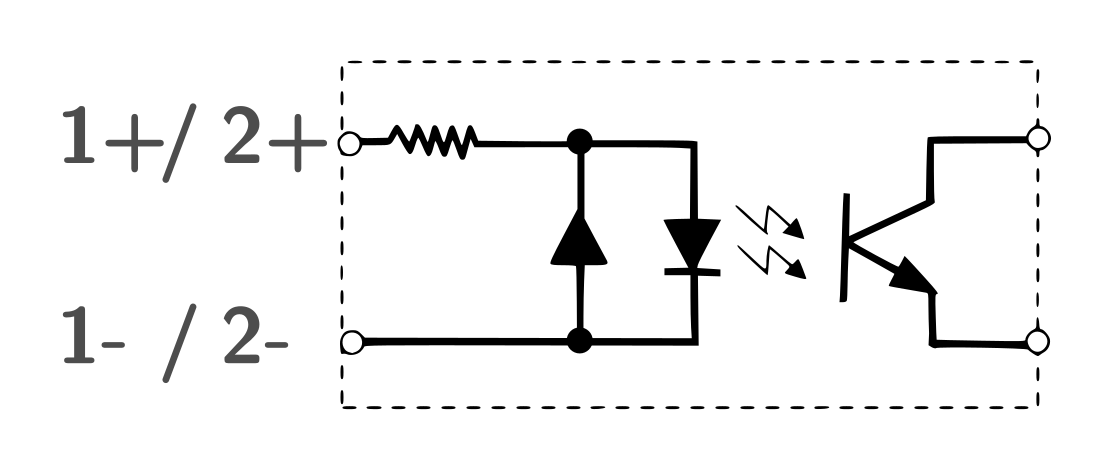 digital-in