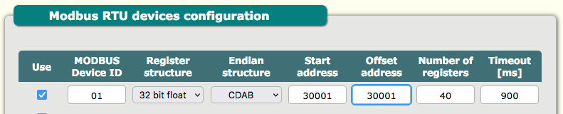 AG-811 www modbus device example